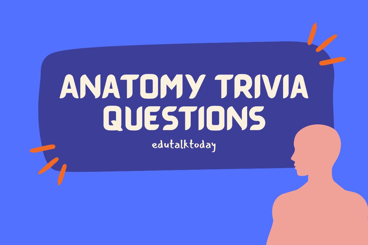 68 Anatomy Trivia Questions Featured Image with Text - Anatomy Trivia Questions