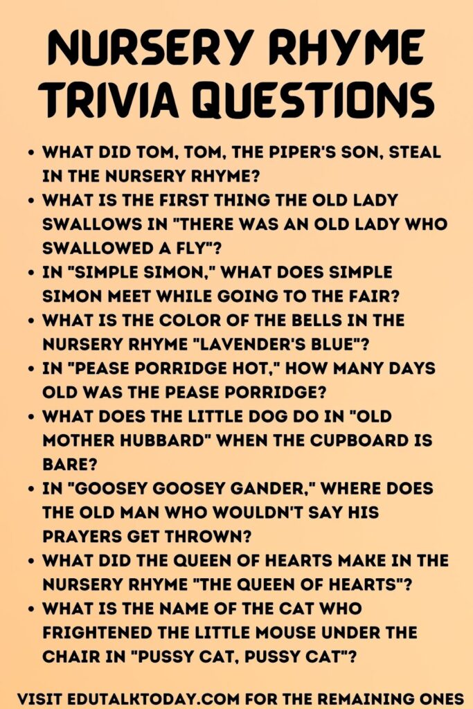 Nursery Rhyme Trivia Questions