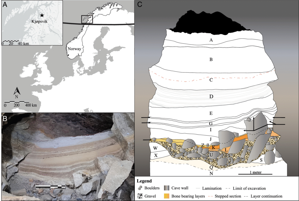 What a 75,000-Year-Old Norwegian Cave Reveals About Climate and Wildlife What a 75,000-Year-Old Norwegian Cave Reveals About Climate and Wildlife