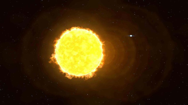 When Stars Die: Can Planets Around White Dwarfs Still Support Life? When Stars Die: Can Planets Around White Dwarfs Still Support Life?