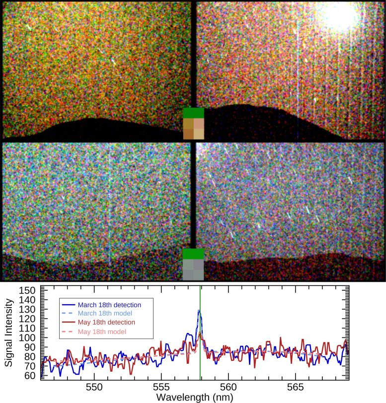 Perseverance Rover Captures Visible Green Auroras on Mars for the Second Time Perseverance Rover Captures Visible Green Auroras on Mars for the Second Time