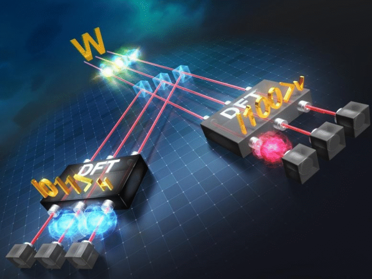 Scientists Demonstrate First W State Entangled Measurement, Bringing Quantum Teleportation Closer