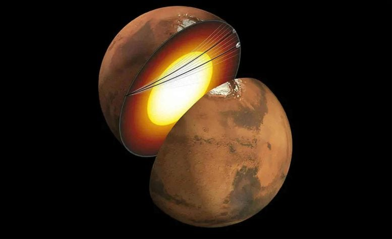 Mars Has a Solid Inner Core: A Long-Standing Mystery Solved Mars Has a Solid Inner Core: A Long-Standing Mystery Solved