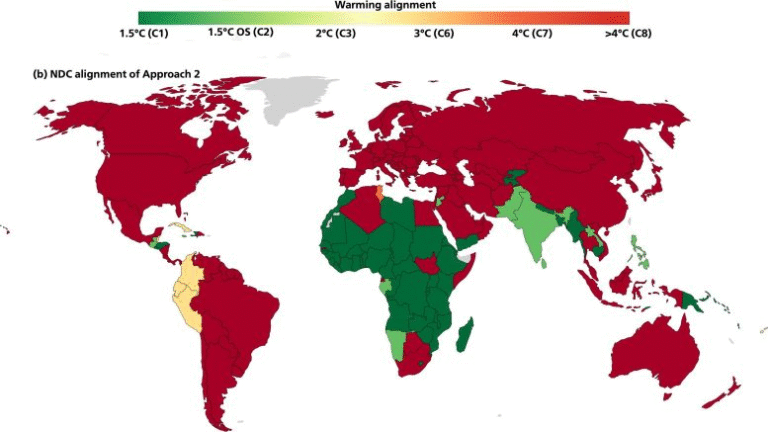 Has Climate Math Been Rigged All Along? New Research Says Yes