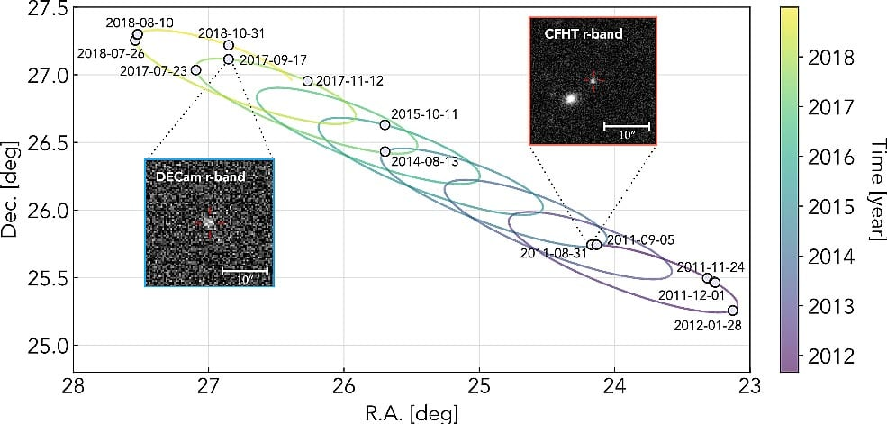 Astronomers Spot a Mysterious New World at the Edge of Our Solar System Astronomers Spot a Mysterious New World at the Edge of Our Solar System