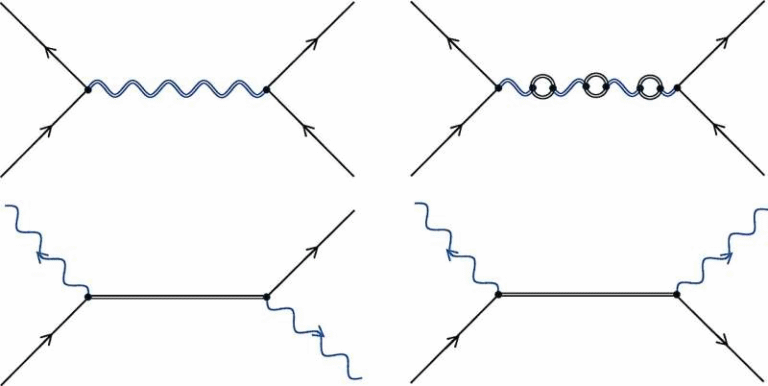 Entanglement May Not Prove That Gravity Is Quantum After All, Says New Study Entanglement May Not Prove That Gravity Is Quantum After All, Says New Study
