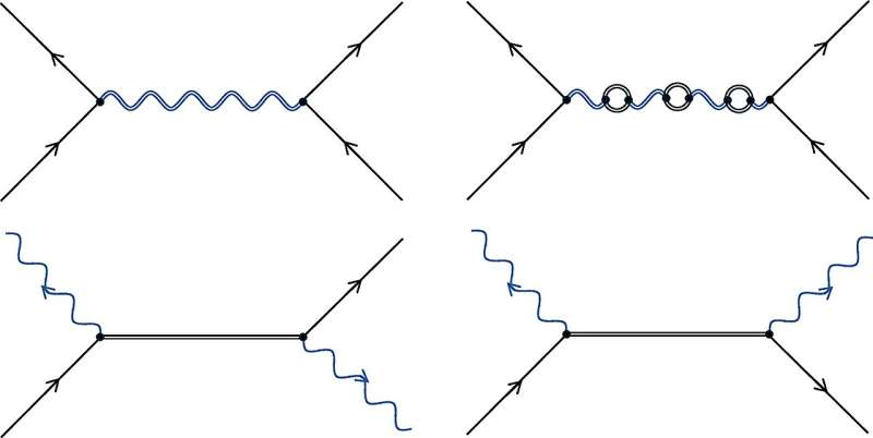 Entanglement May Not Prove That Gravity Is Quantum After All, Says New Study Entanglement May Not Prove That Gravity Is Quantum After All, Says New Study