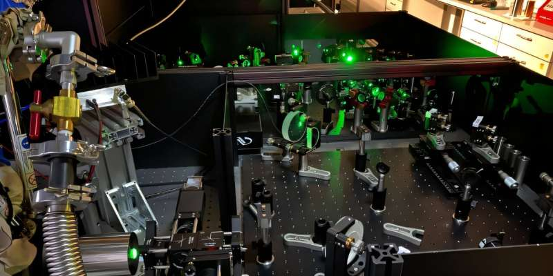 Hidden Cavities in 2D Devices Could Revolutionize Quantum Materials Research Hidden Cavities in 2D Devices Could Revolutionize Quantum Materials Research