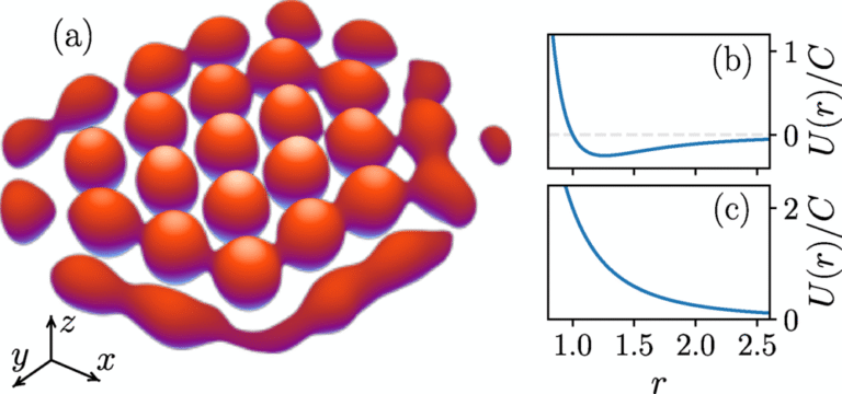 Simulations Reveal New Strongly Correlated States of Matter in Ultracold Polar Molecules Simulations Reveal New Strongly Correlated States of Matter in Ultracold Polar Molecules