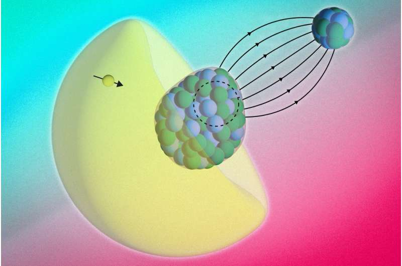 Physicists Develop a Molecule-Based Method to Peer Inside an Atom’s Nucleus Physicists Develop a Molecule-Based Method to Peer Inside an Atom’s Nucleus