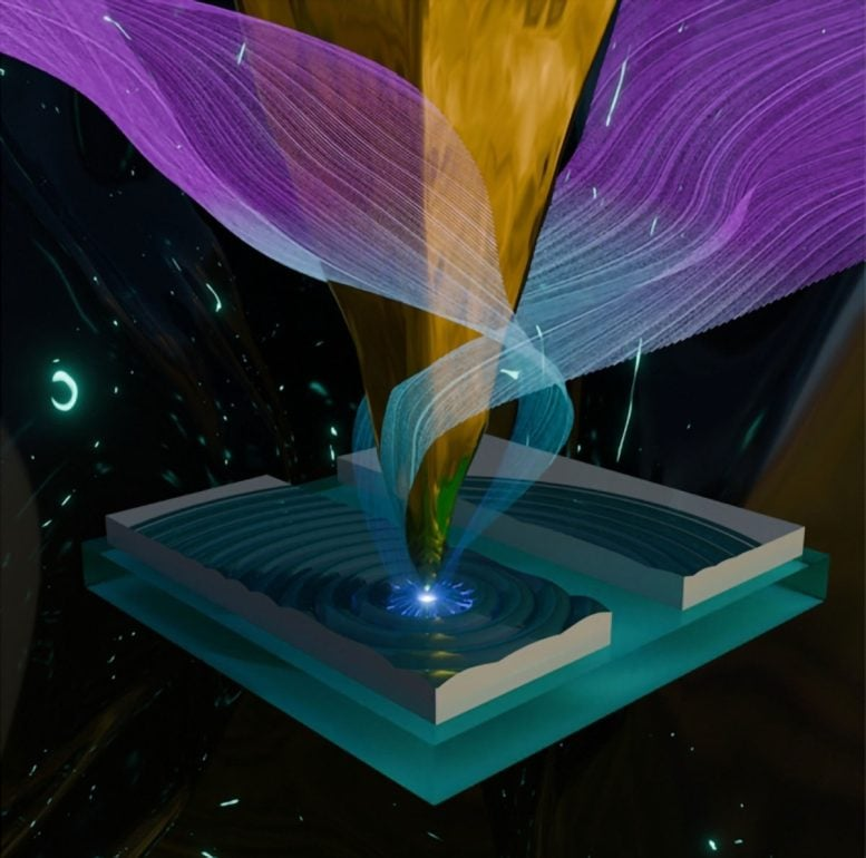 Scientists Develop New Way to Control Exotic Light Waves in 2D Materials