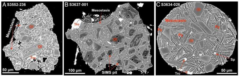 Dust from the Far Side of the Moon Reveals Clues About How Water Reached Earth and the Moon Dust from the Far Side of the Moon Reveals Clues About How Water Reached Earth and the Moon