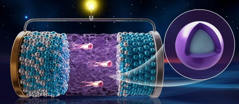 Scientists Build the World’s First Rechargeable Hydride Ion Battery Scientists Build the World’s First Rechargeable Hydride Ion Battery