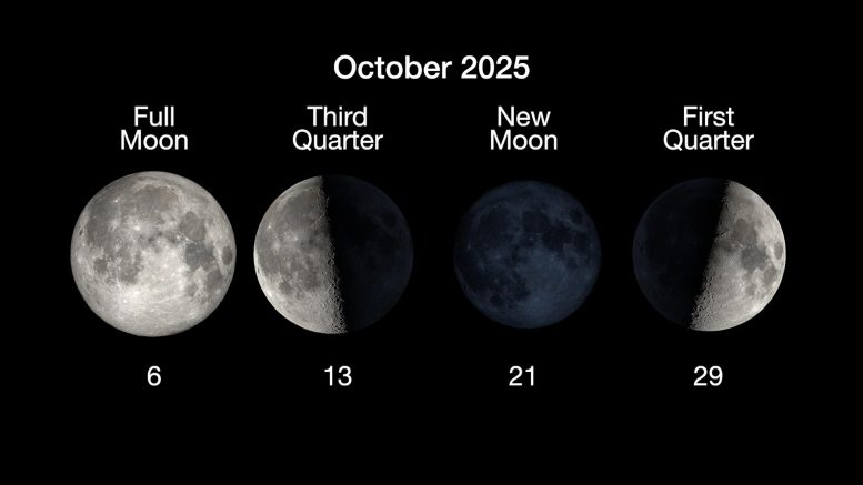 October 2025 Skywatching Guide: Supermoon, Draconids, and Orionids Light Up the Night