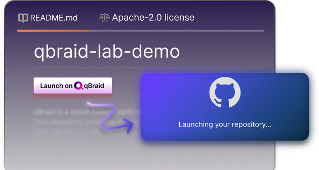 Startup qBraid Makes Quantum Computing Easy for Everyone Startup qBraid Makes Quantum Computing Easy for Everyone