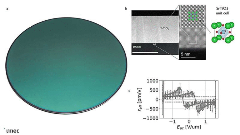 Strontium Titanate Thin Film Breaks Electro-Optic Performance Record at Cryogenic Temperatures