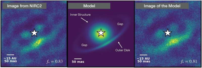 Astronomers Use SPAM to Capture the Closest Look Yet at Planets Being Born Around a Young Star
