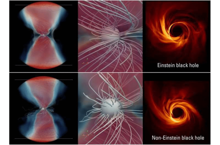 Scientists Develop a New Way to Test Einstein’s Theory Using Black Hole Shadows
