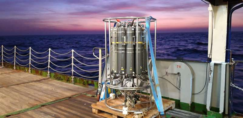 New Research Reveals Why Most Microbe-Produced Nitrous Oxide in the Black Sea Never Reaches the Surface