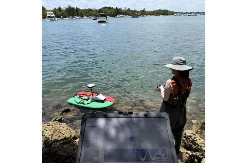 How Hurricane-Driven Winds Reshape Biscayne Bay and Why Scientists Are Paying Close Attention