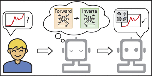 AI Bots Are Getting Close to Solving Design Problems Like Human Scientists