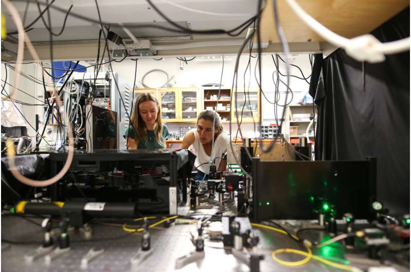 A New Dimension for Quantum Sensing as Researchers Create 2D Spin Qubits in Diamond