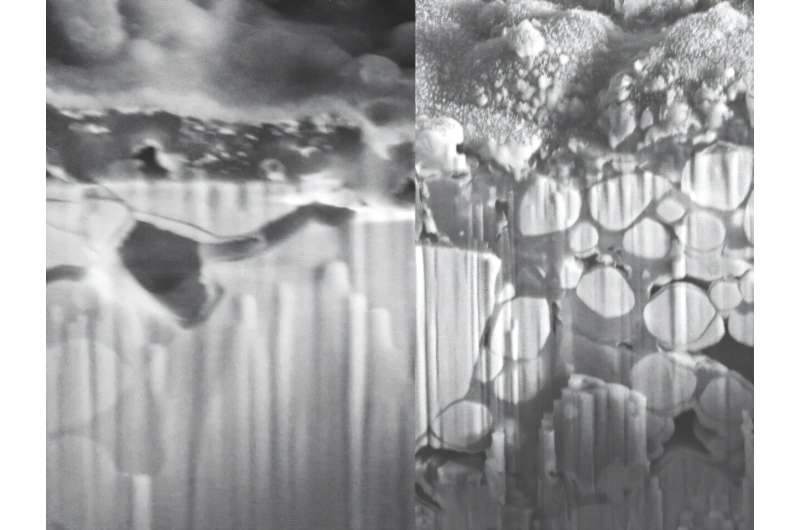 Zirconia-Enhanced Ceramic Electrolytes Could Push Solid-State Batteries Toward Safer and Longer-Lasting Performance