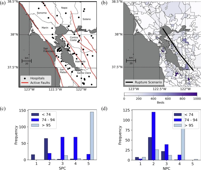 How a Major Bay Area Earthquake Could Disrupt Essential Health Care Access