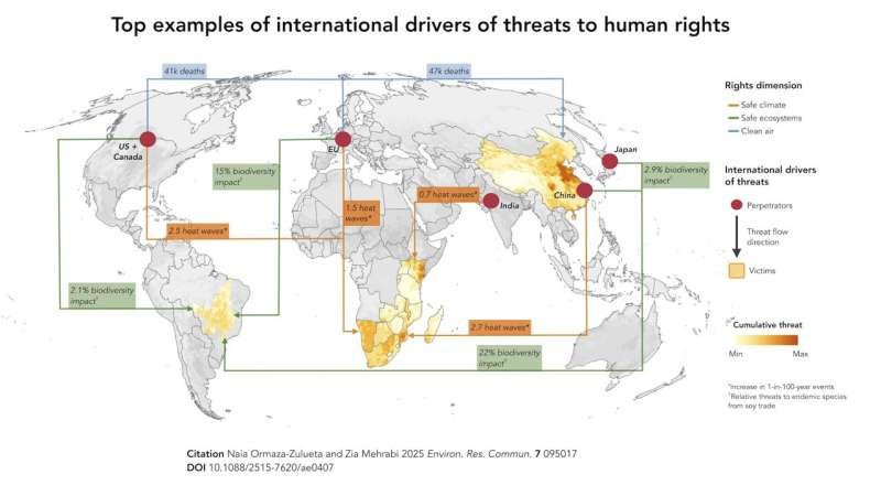 Almost Everyone on Earth Faces Environmental Rights Threats According to a New Global Analysis