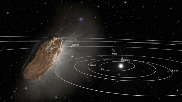 Do Interstellar Objects Pose a Real Threat to Earth? Understanding the Latest Research