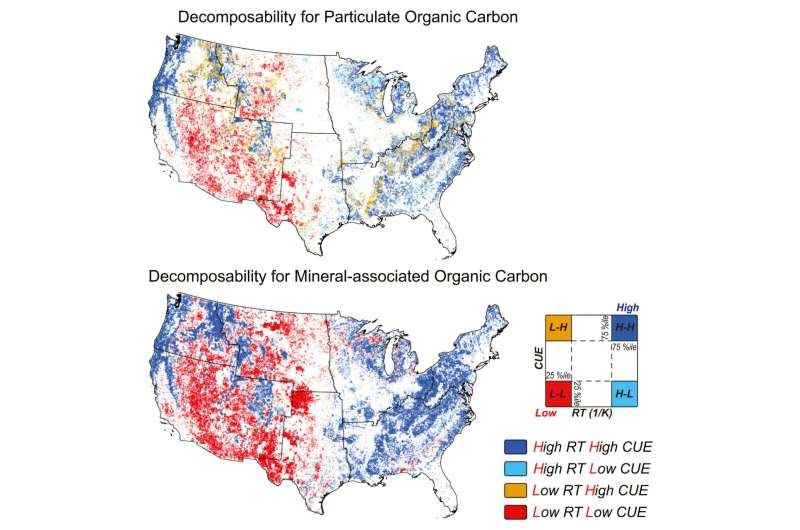 New Study Shows Huge Differences in How Soil Carbon Breaks Down Across the United States