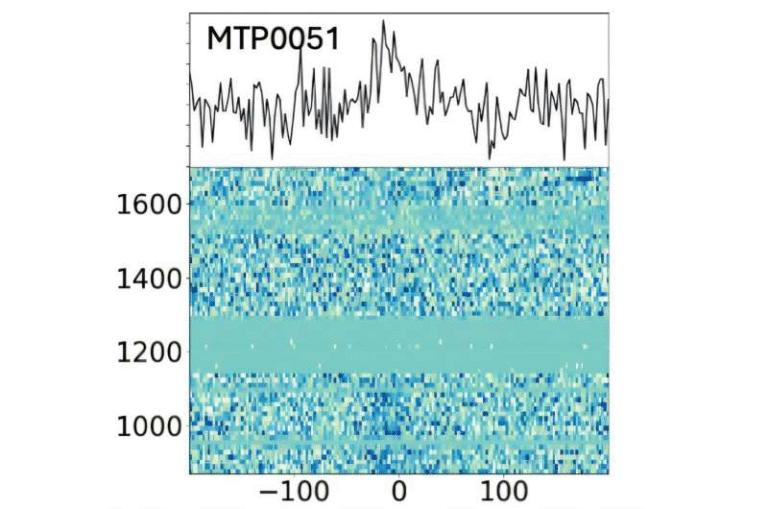 MeerKAT Telescope Discovers 30 New Radio Transient Pulsars Expanding Our Understanding of the Milky Way’s Hidden Neutron Stars
