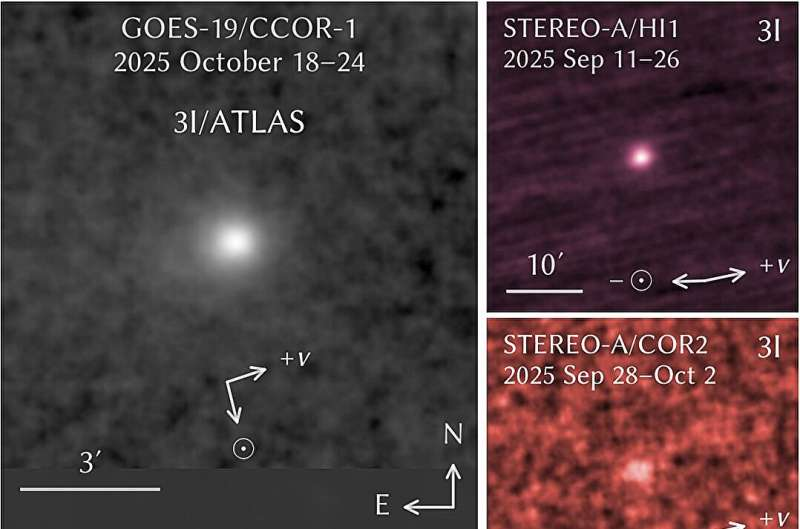 Interstellar Comet 3I/ATLAS Brightens Rapidly Near the Sun and Leaves Scientists Searching for Answers