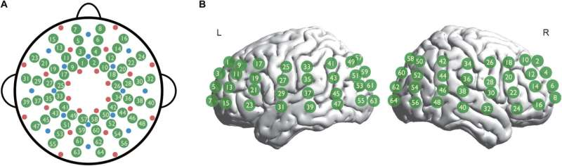How Early Hearing Loss Disrupts Infant Brain Development and Why Fast Intervention Matters