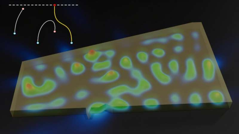Exceptional Points Can Change Which Laser Mode Turns On First, Challenging Long-Held Assumptions in Laser Physics
