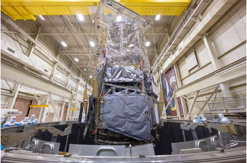 NASA’s Roman Space Telescope Clears Critical Environmental Tests as It Moves Closer to Launch