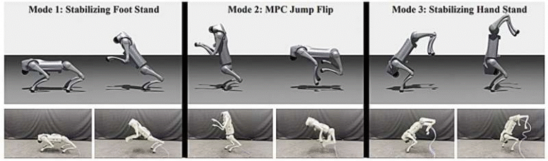 Yale Researchers Combine AI Learning and Control Theory to Help Robots Perform Complex, Multi-Step Movements
