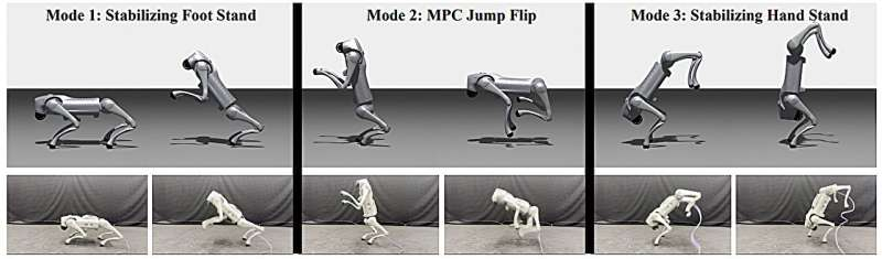 Yale Researchers Combine AI Learning and Control Theory to Help Robots Perform Complex, Multi-Step Movements