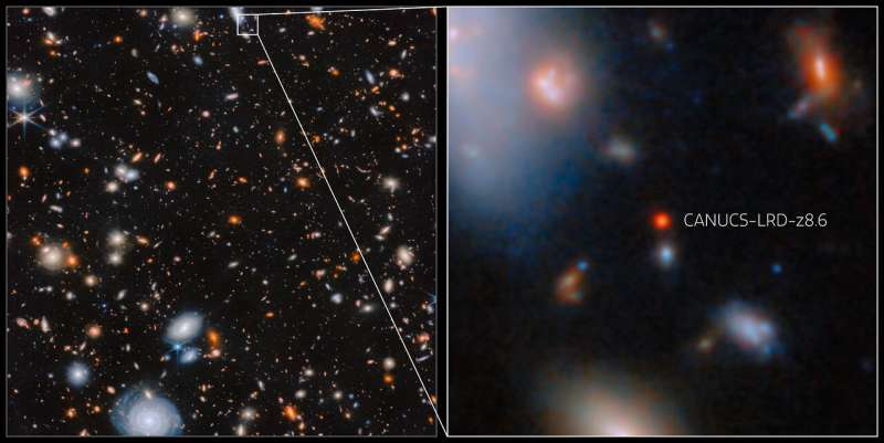 Webb Spots an Unexpectedly Massive and Fast-Growing Black Hole in the Early Universe