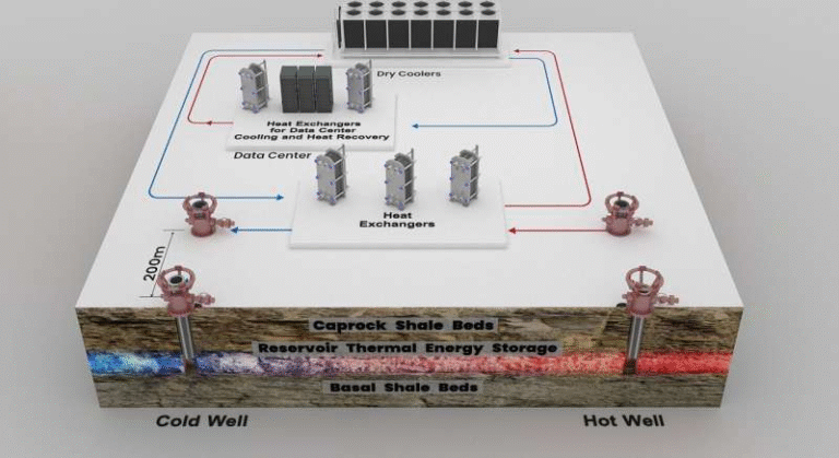 Reservoir Thermal Energy Storage Could Transform How Data Centers Handle Cooling and Energy Costs