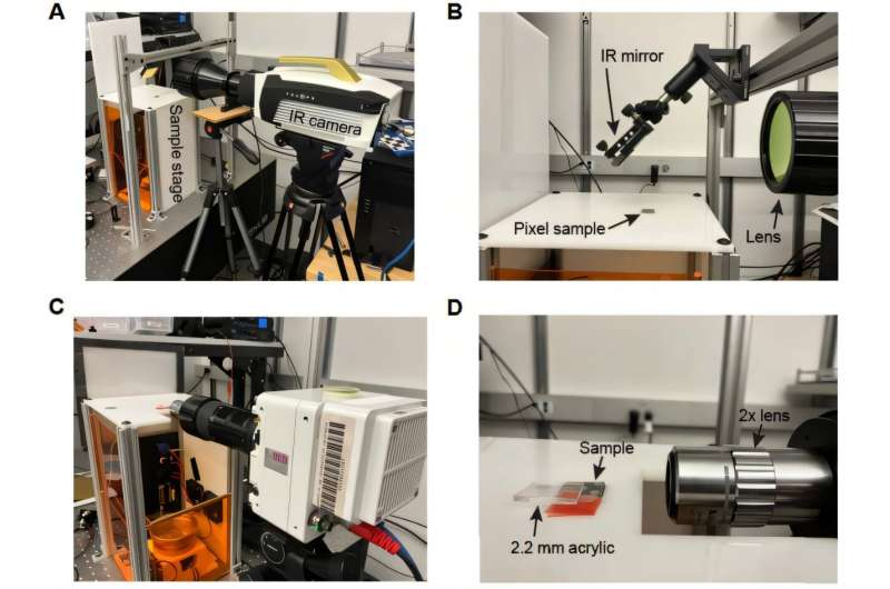 New Haptic Display Technology Lets You See and Feel 3D Graphics on a Screen
