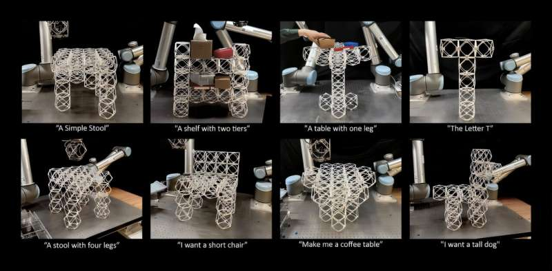 MIT Researchers Build a Speech-to-Reality System That Turns Spoken Commands Into Real Objects Using AI and Robotics