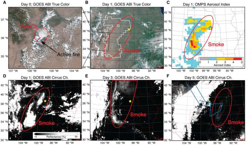 Wildfire Smoke Reaching the Upper Atmosphere Could Have a Bigger Impact on Earth’s Climate Than We Thought