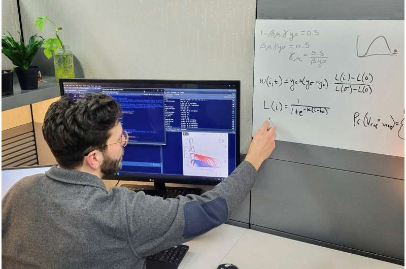 How Virus Social Interactions Can Shape the Success or Failure of Antiviral Drugs