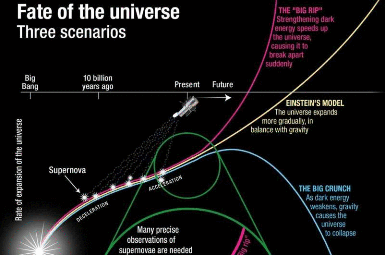 A New Look at Supernova Standard Candles Could Ease the Long-Standing Hubble Tension