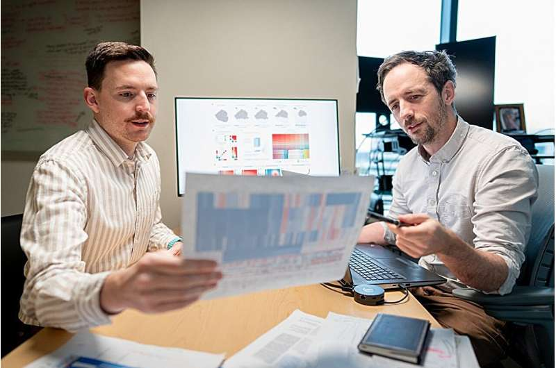 Machine Learning Is Making Drug Combination Discovery Faster, Smarter, and More Scalable