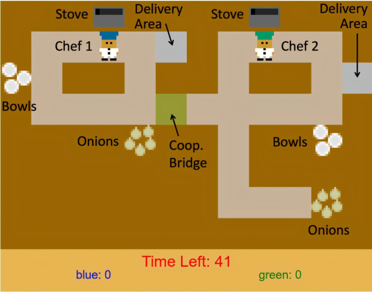 AI Can Learn Cultural Values by Watching Humans Just Like Children Do