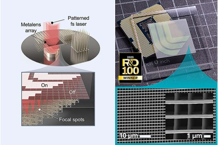 LLNL and Stanford Break 3D Nanofabrication Barriers with Meta-Optics and Ultra-Fast Two-Photon Lithography
