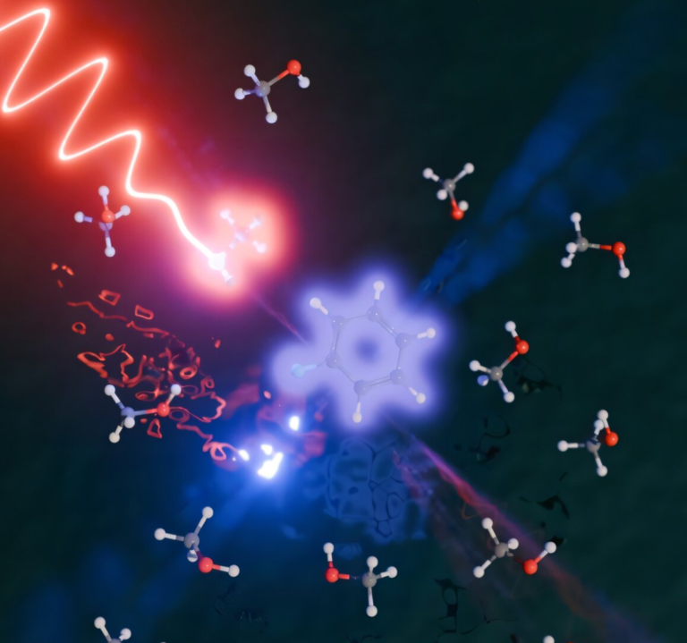 Ultrashort Laser Pulses Reveal How Molecules Interact Inside Liquids at the Fastest Timescales