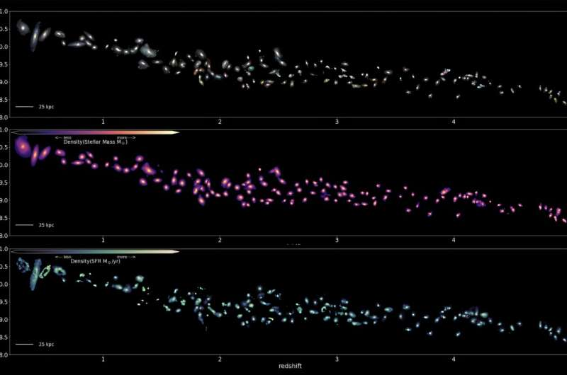 James Webb Telescope Reveals the Milky Way Had a Wild and Turbulent Youth
